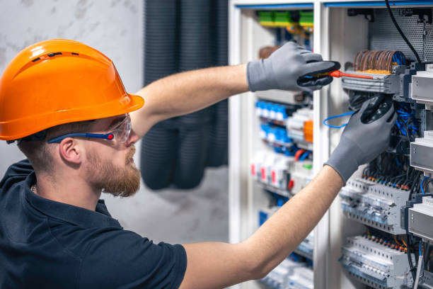 Best Electrical System Inspection  in Manitou Springs, CO